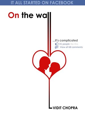 cover image of 41 likes, 68 comments, On the Wall...it's Complicated!
